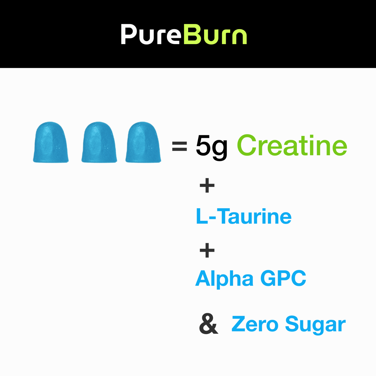 3 Gummies contain 5g of Creatine