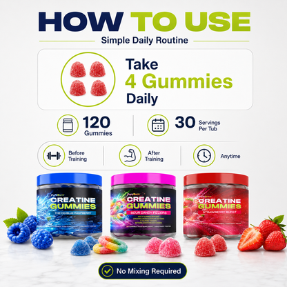 Creatine Gummies